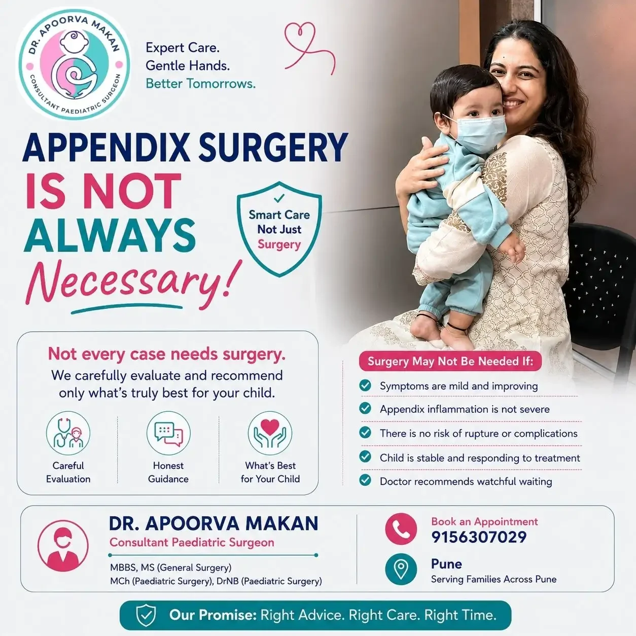 Infographics about Pediatric Appendix Surgery in Pune - Dr. Apoorva Makan Explains.