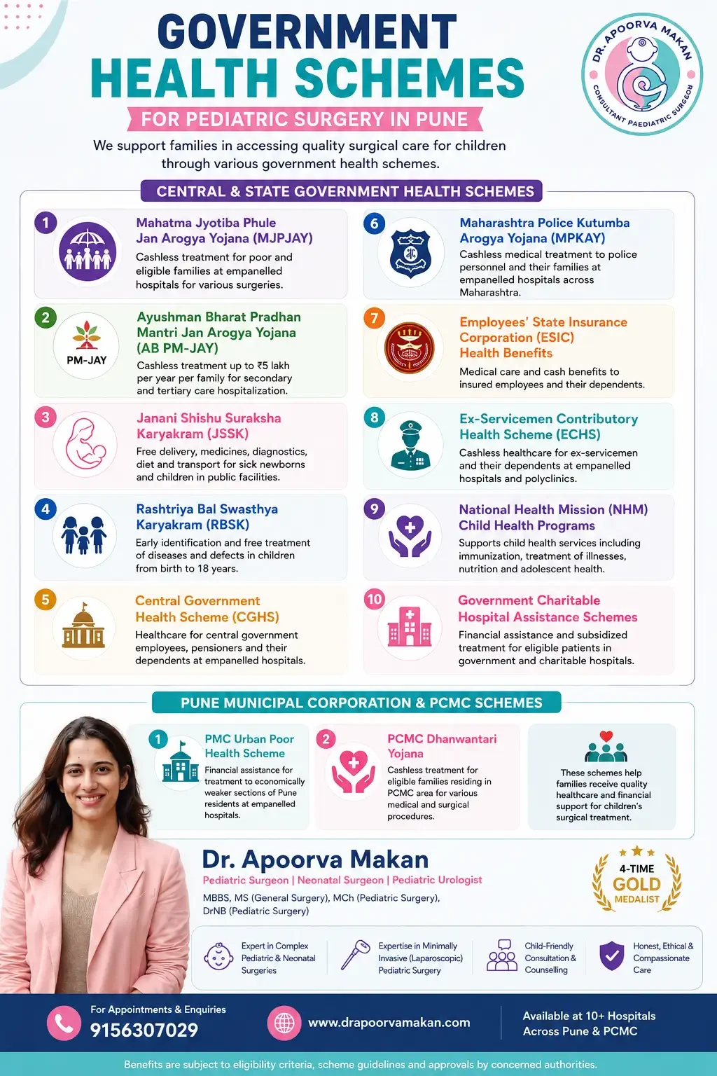 Infographic about Pediatric Surgery Government Health Schemes in Pune.